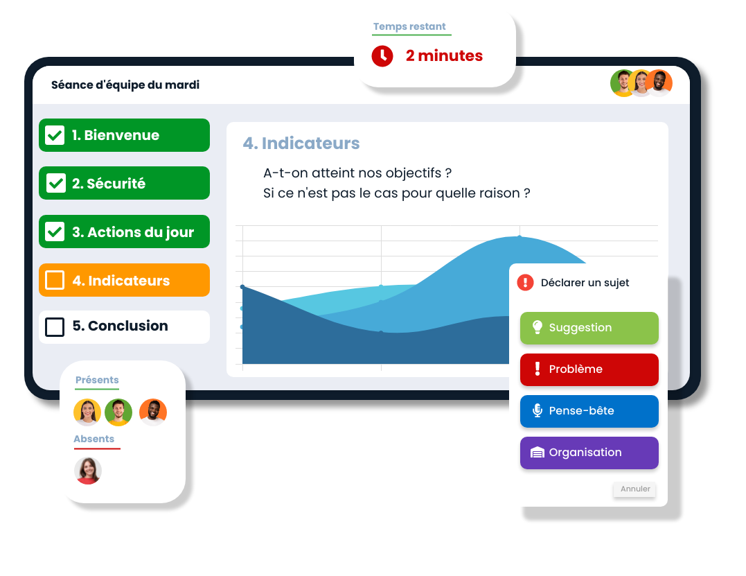 Remontée de problème en atelier avec application digital mobile